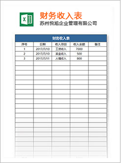 茶陵代理记账